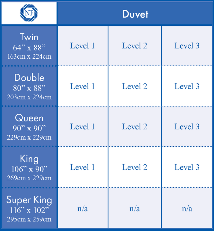 Luksus Prestige Duvet