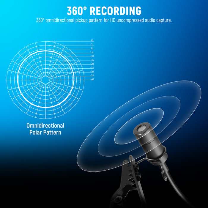 NEEWER CM6 2 Pack Lavalier USB C Omnidirectional Mic Condenser Lavalier Microphone