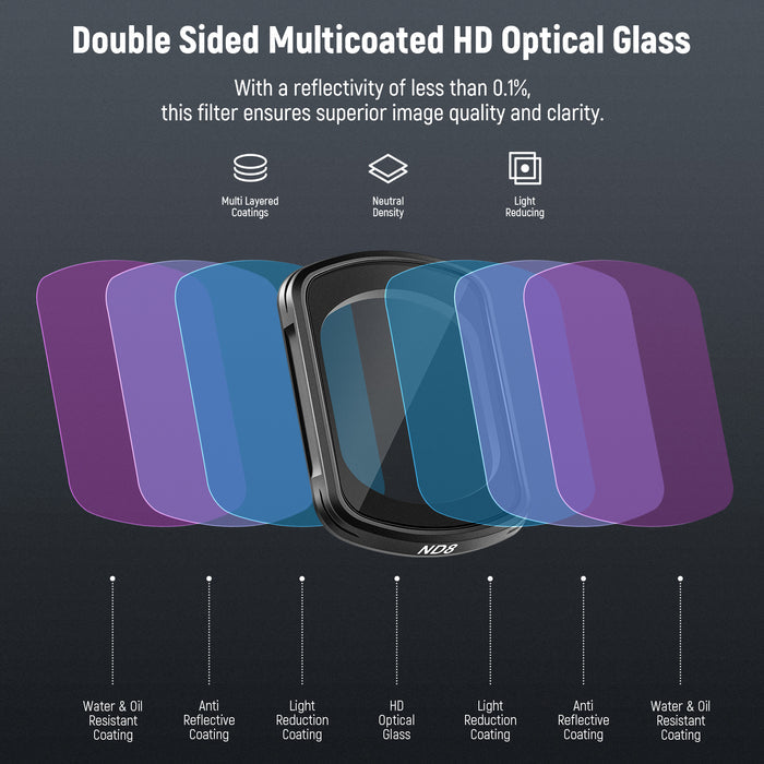 NEEWER FL-B02 4-Pack ND Filter Kit for DJI Osmo Pocket 3 / Pocket 4 & Xtra Muse