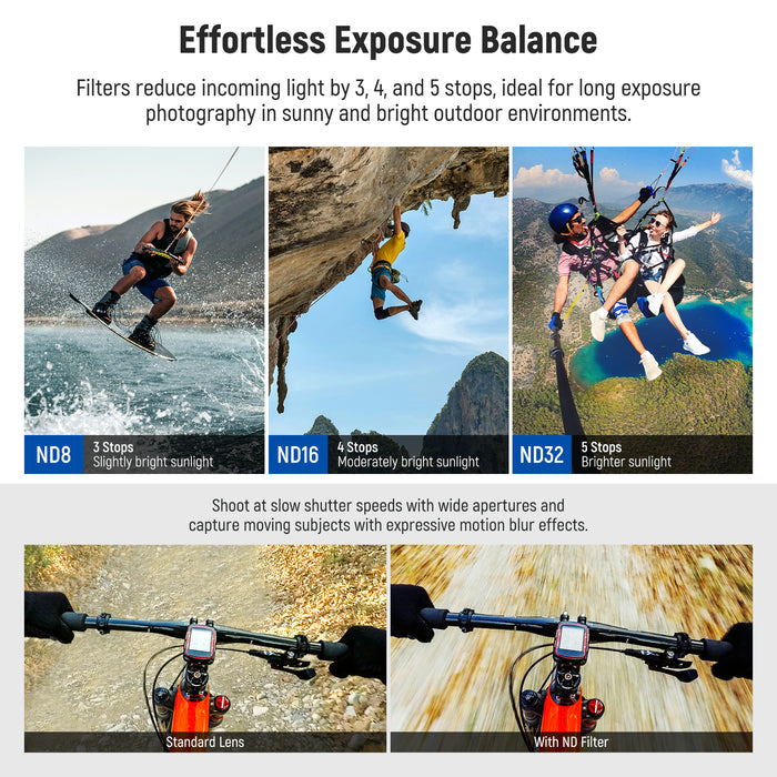 ND8, ND16, and ND32 filters reduce the light by 3, 4, and 5 stops respectively