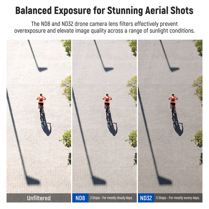 NEEWER FL-N21 3-Pack Magnetic ND Filter Set for DJI NEO