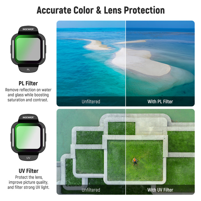 NEEWER FL-N36 4-Pack ND Filter Accessories Set for DJI Flip / Lito X1 Drone