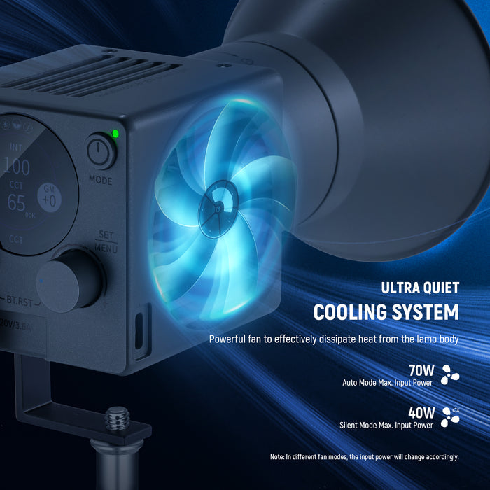 A silent fan is incorporated to effectively dissipate the heat during working