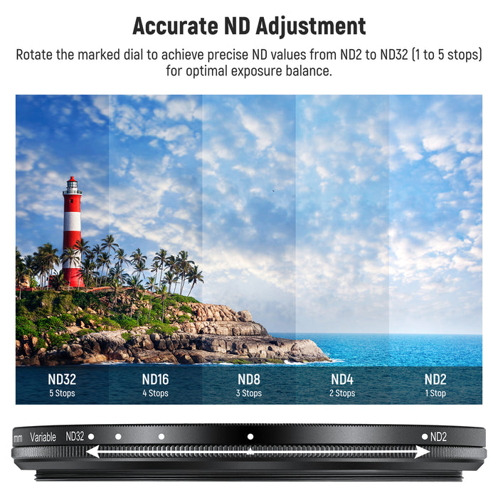 NEEWER ND2-32 (1-5 Stops) Variable ND Filter with Lens Cap