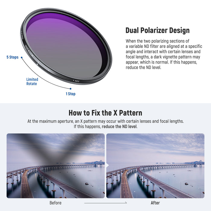 NEEWER ND2-32 (1-5 Stops) Variable ND Filter with Lens Cap