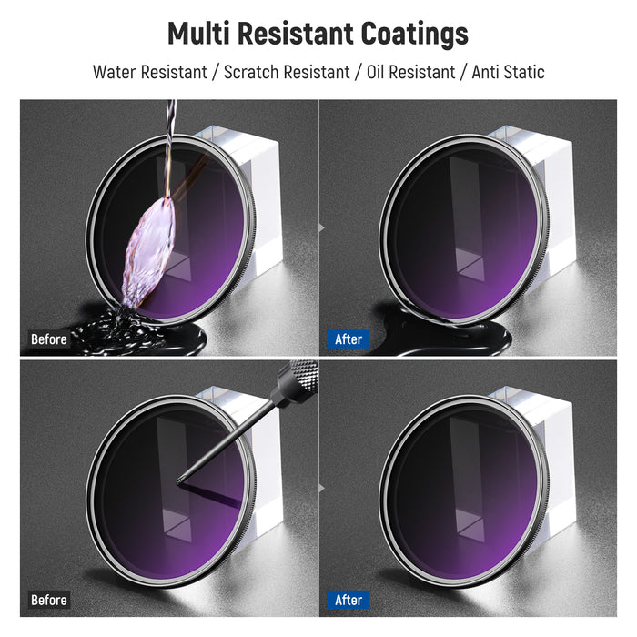 NEEWER ND2-32 (1-5 Stops) Variable ND Filter with Lens Cap