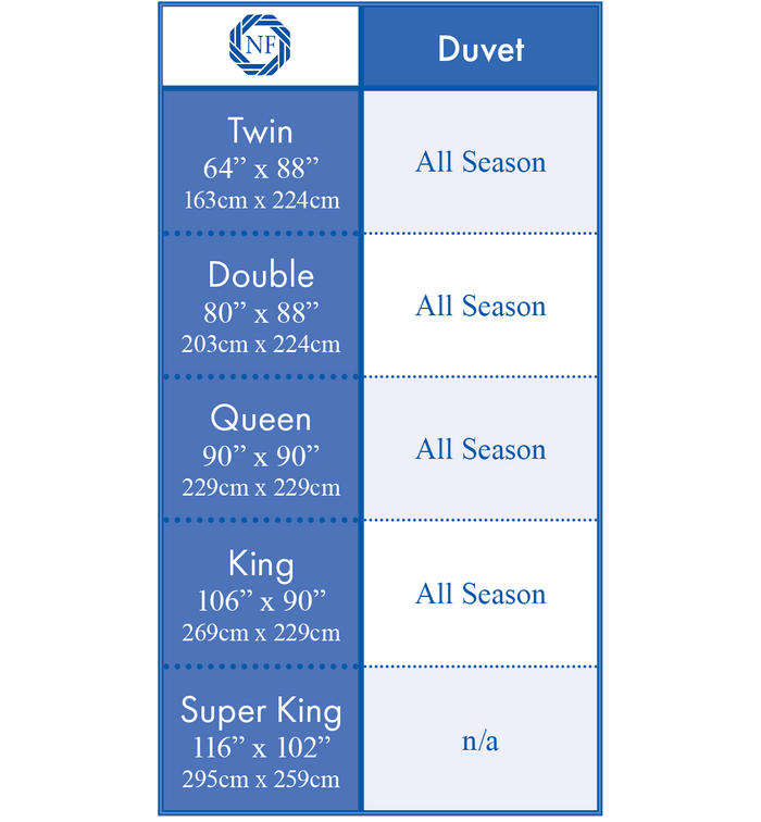 SizeCharts All Duvets | Northern Feather Canada